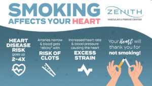 zenith vascular smoking and vascular disease heart