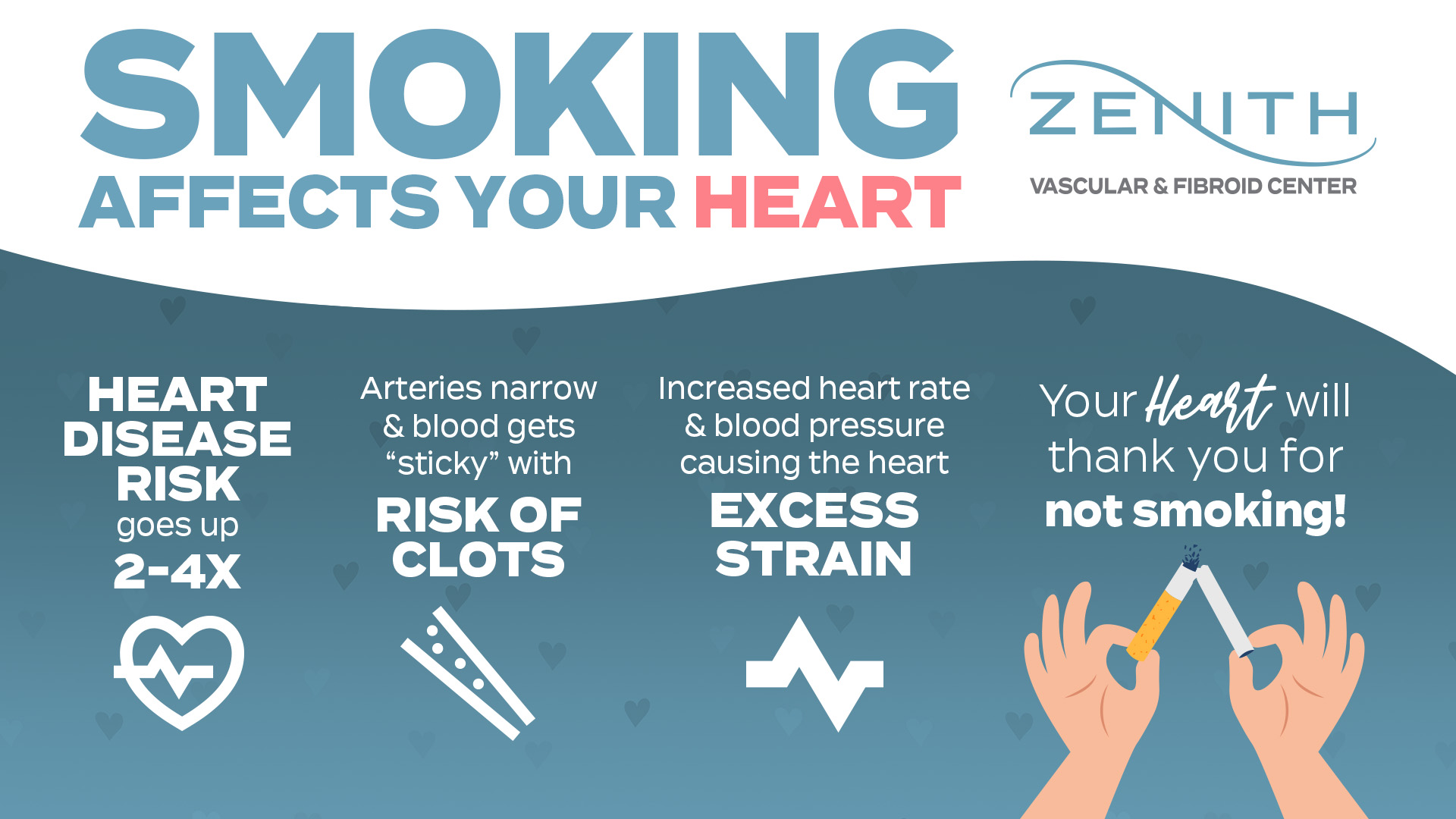 zenith vascular 
 smoking and vascular disease heart