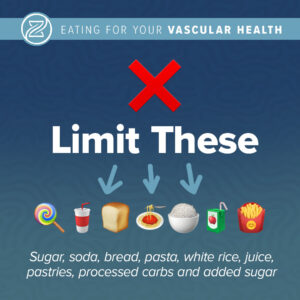 6 EatThisNotThat Limit sq