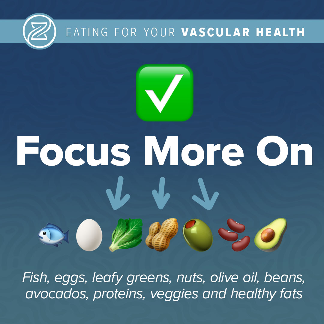 6 EatThisNotThat MoreOf sq